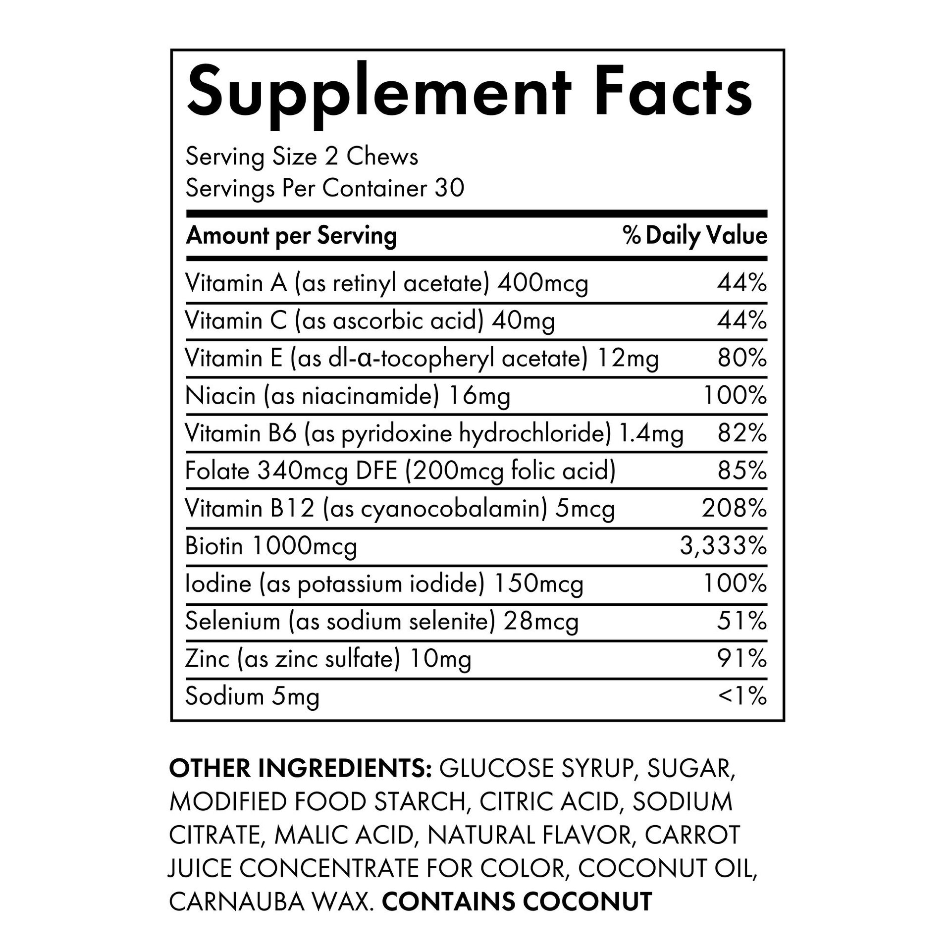 US Goody 2 Chews supplement table