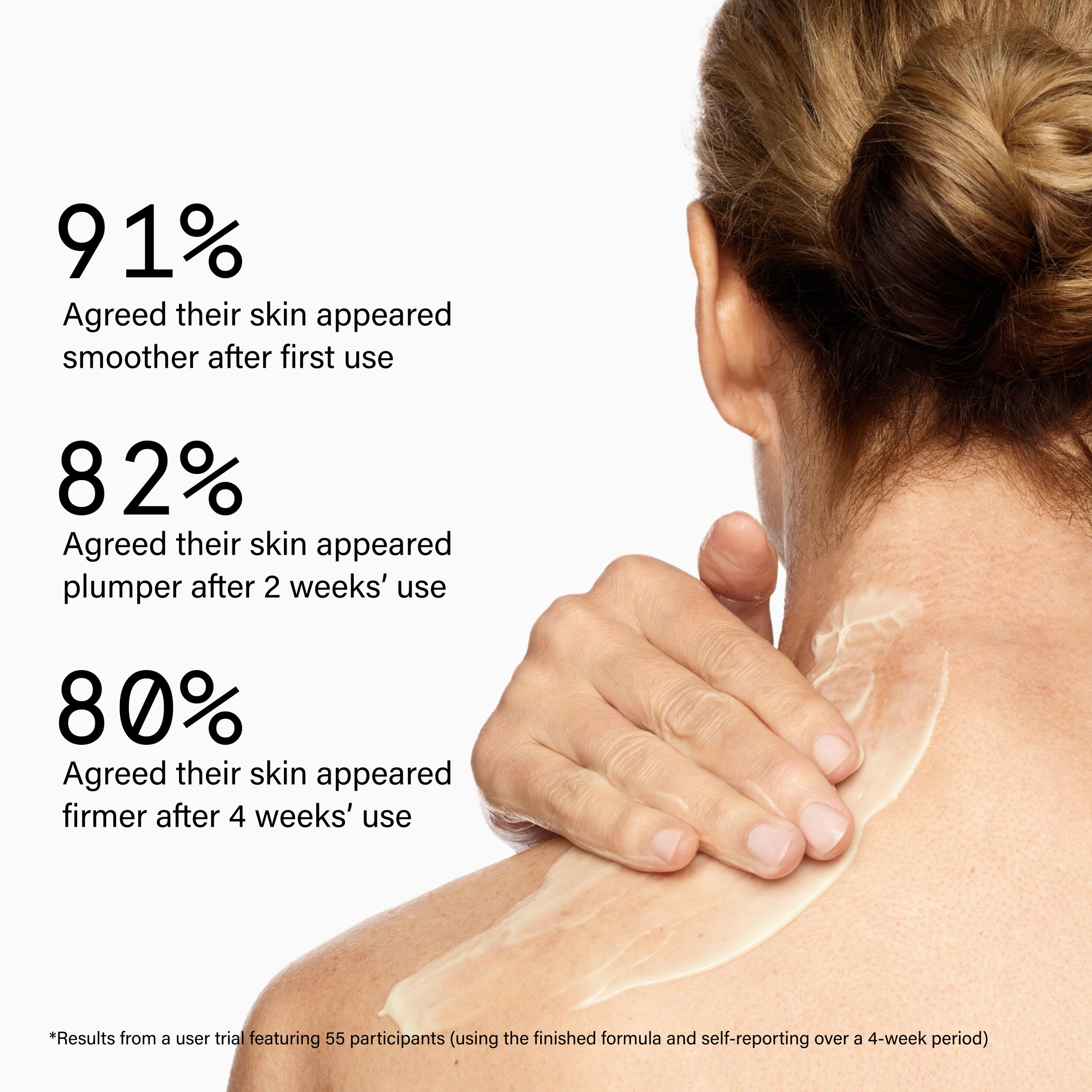 Model usage 2 years from Monday 14th July 2025