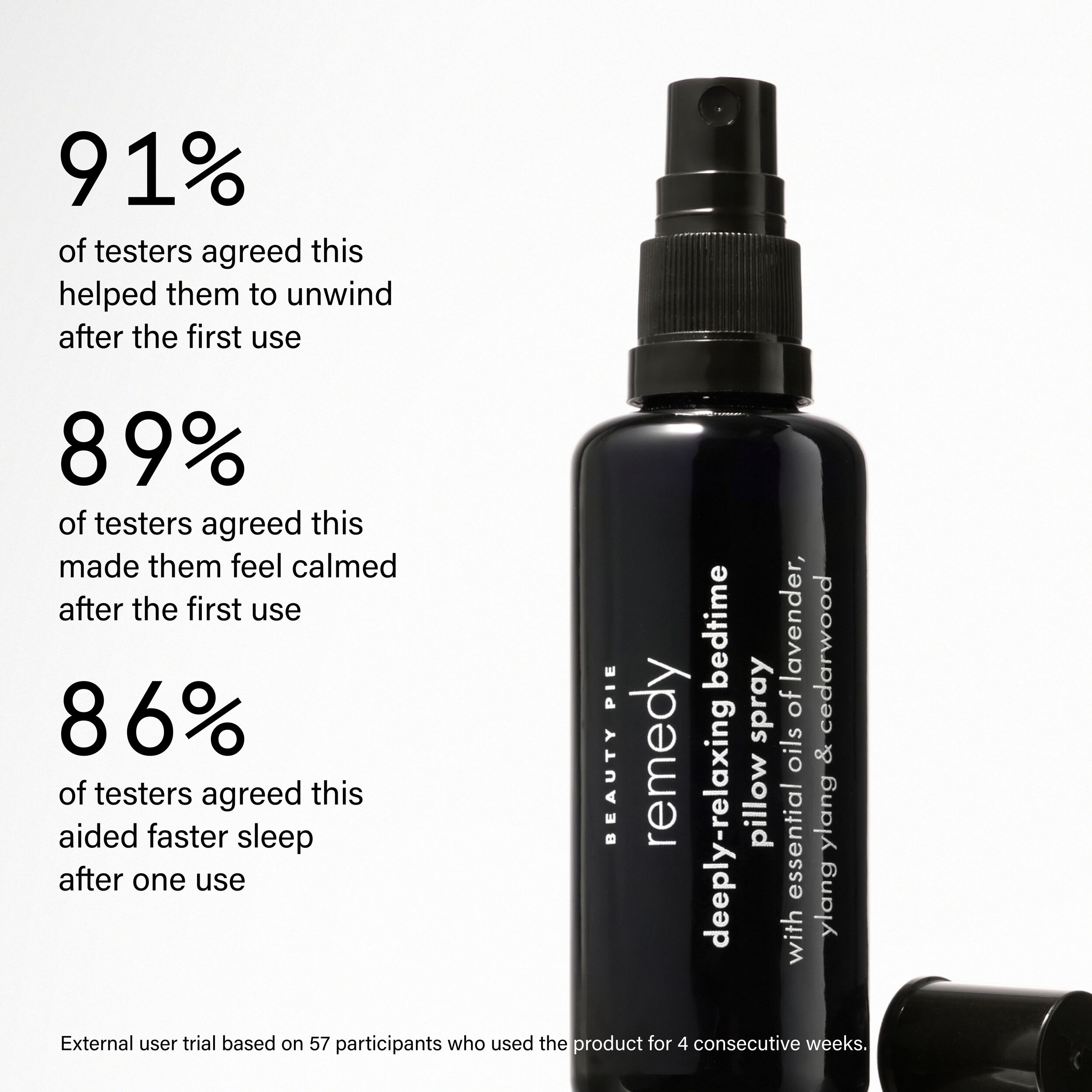 Remedy
Gifting - Gifting 2025