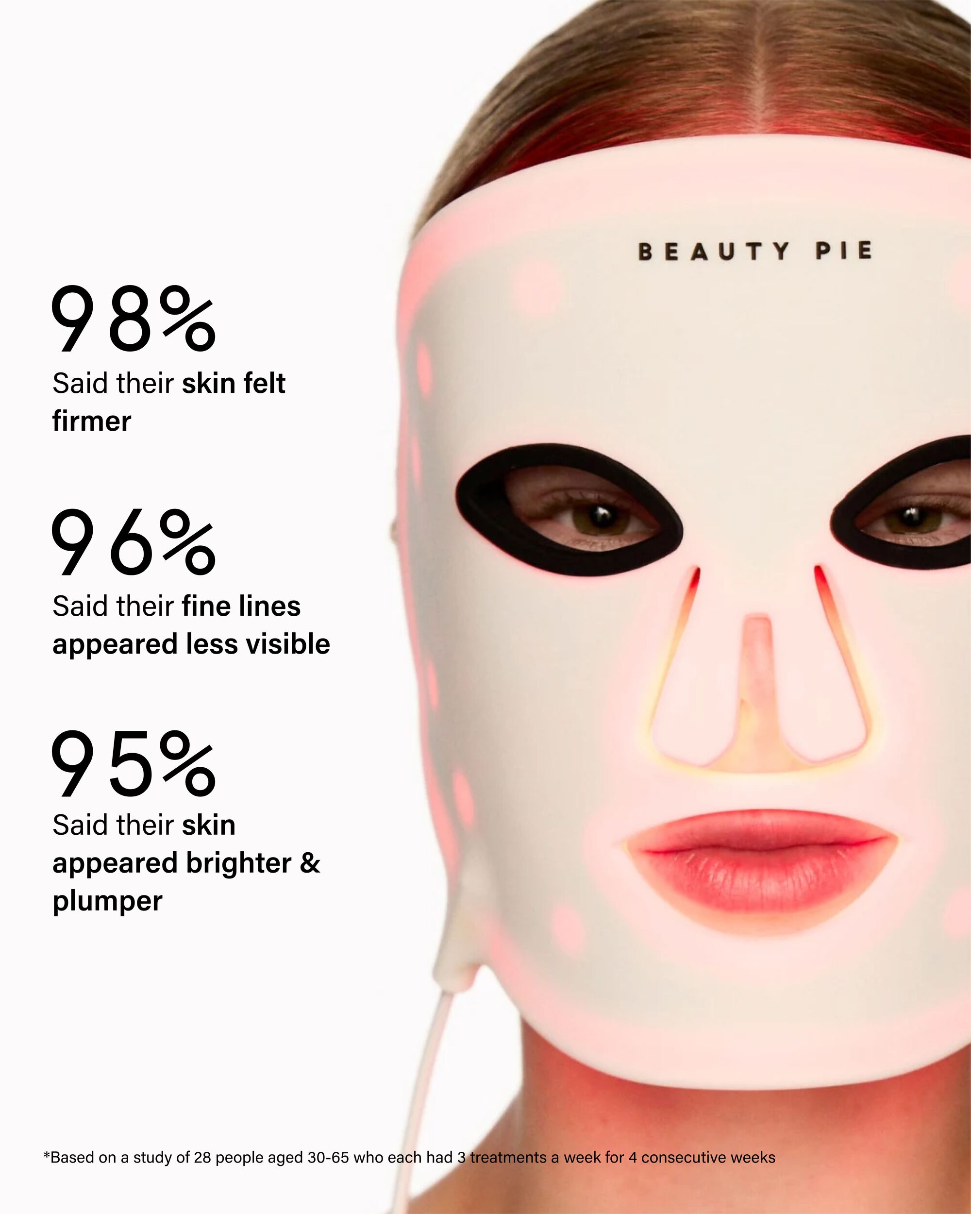 Product Shot LED Mask Product Shot LED Mask