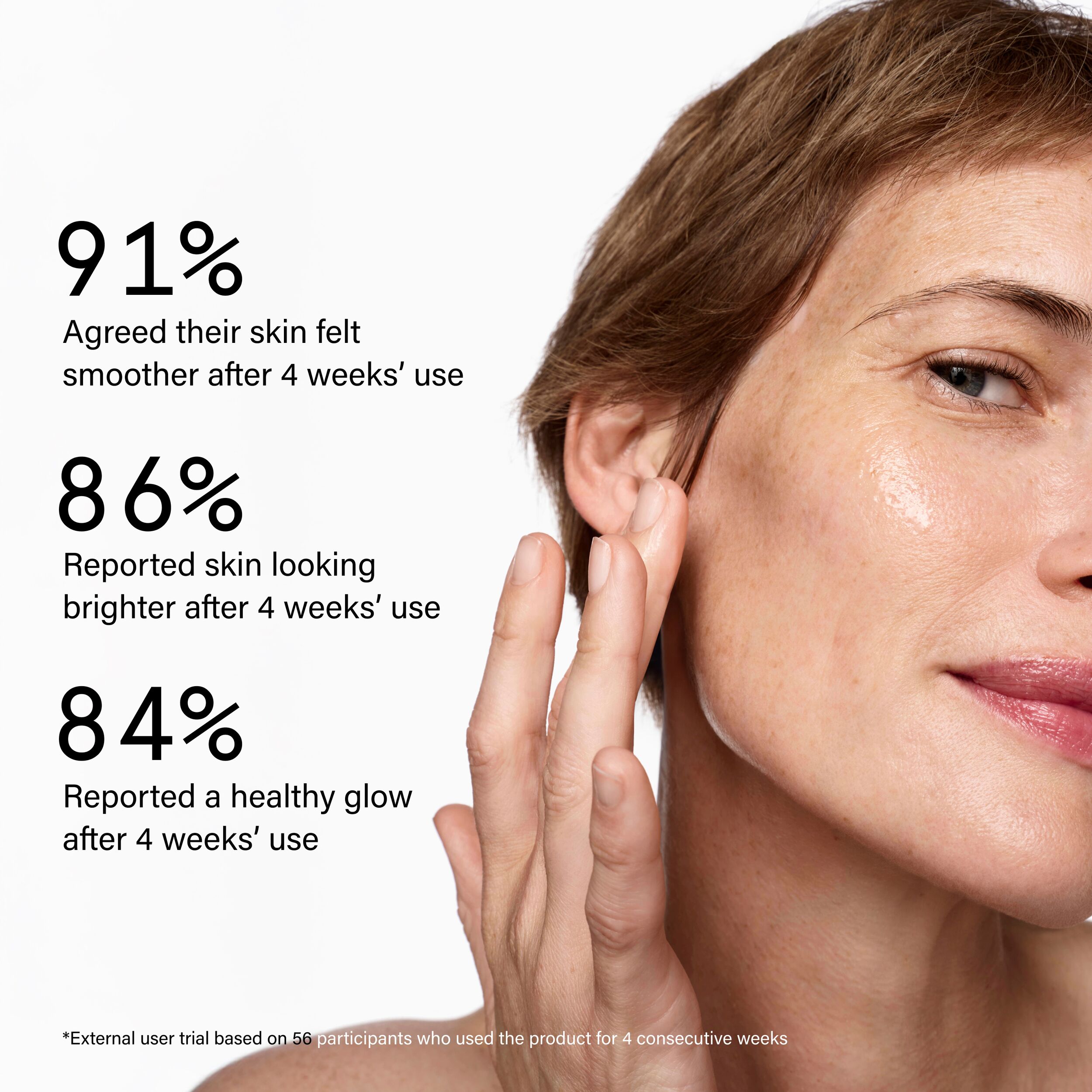 Model usage 2 years from Monday 14th July 2025