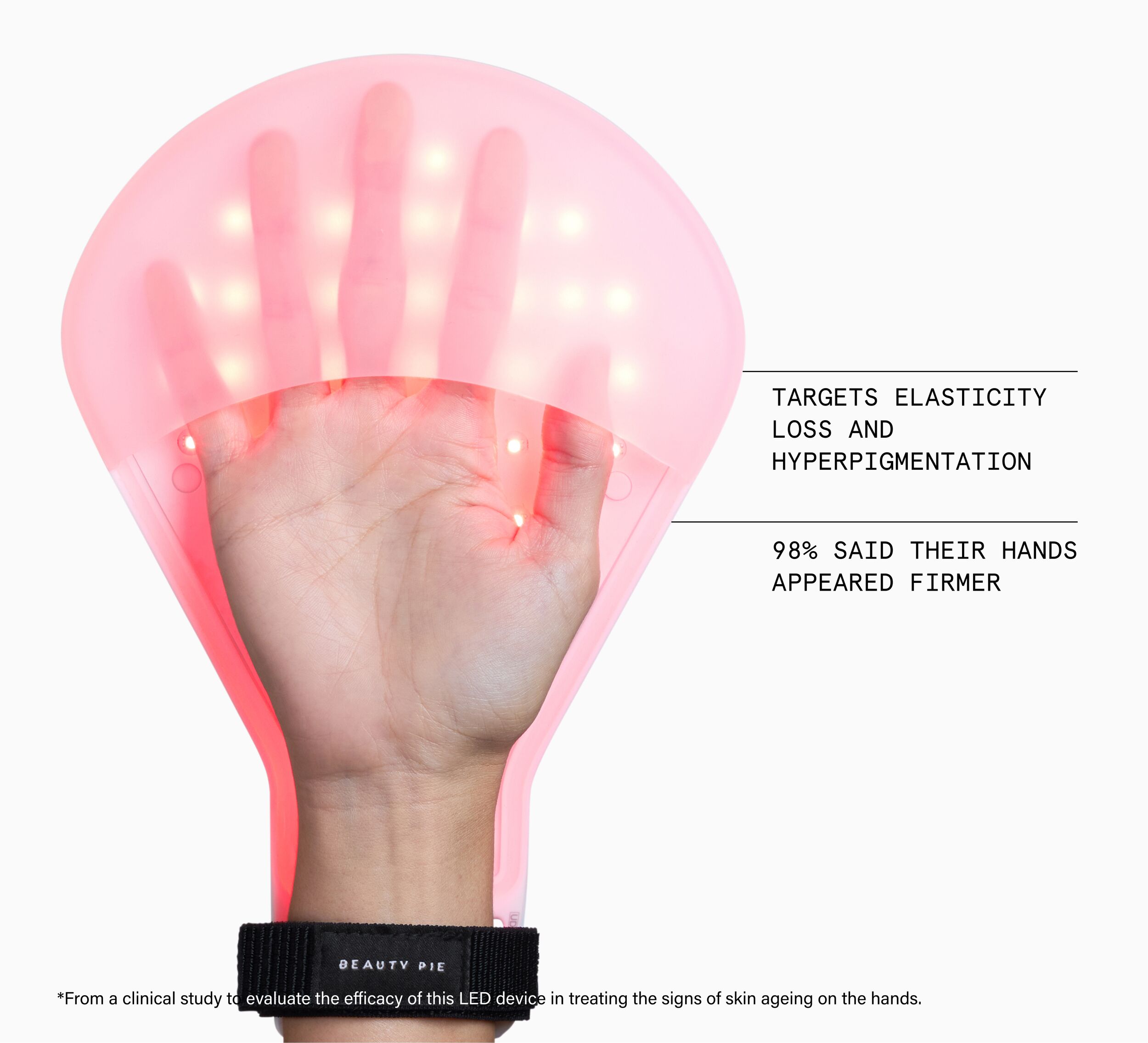 Hands LED Mask Image Hands LED Mask Image