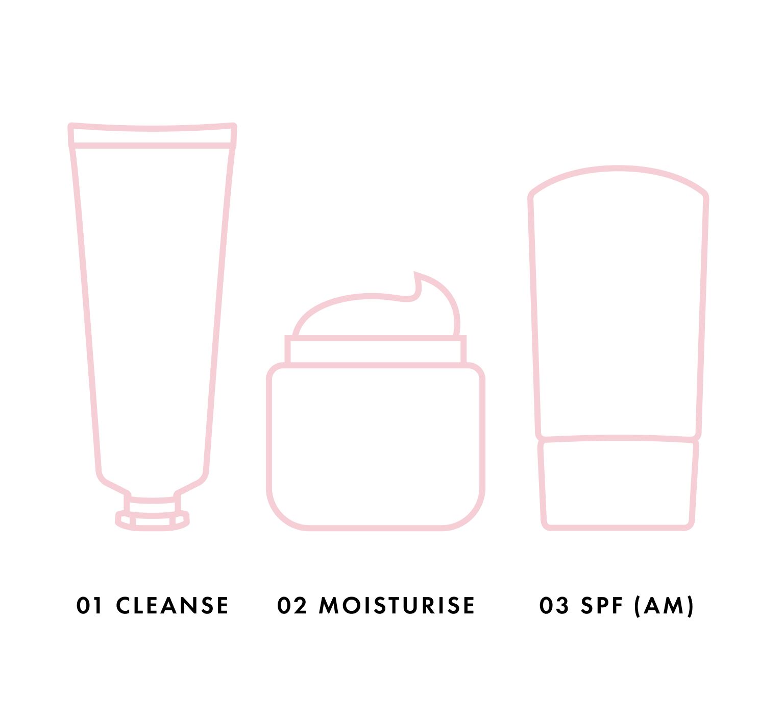 Build Your Dream Routine Build Your Dream Routine