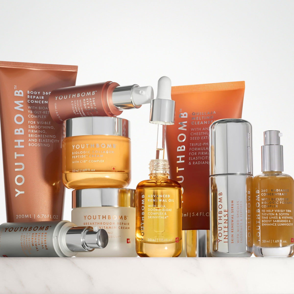 For anyone inclined to throw everything ‘longevity’ at their skin