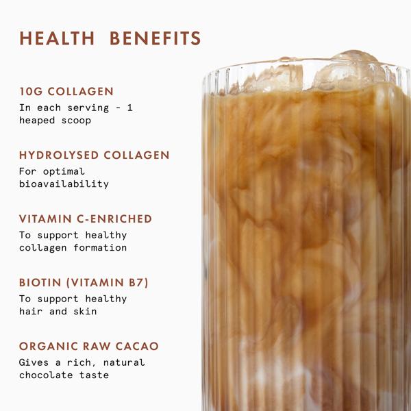 7-Day Chollagen Kit