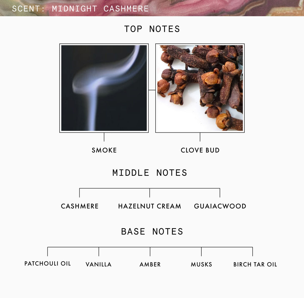 JULY2026_BPxReenaSimon_Candle_MIDNIGHT-CASHMERE_80546_PDP_ECOM_1X1_FRAGRANCE-NOTES_2026_WEB