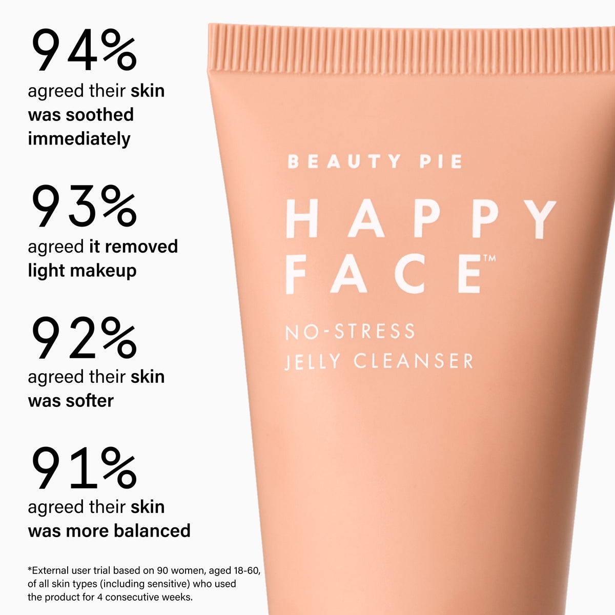 Happy Face No-Stress Jelly Cleanser Mini