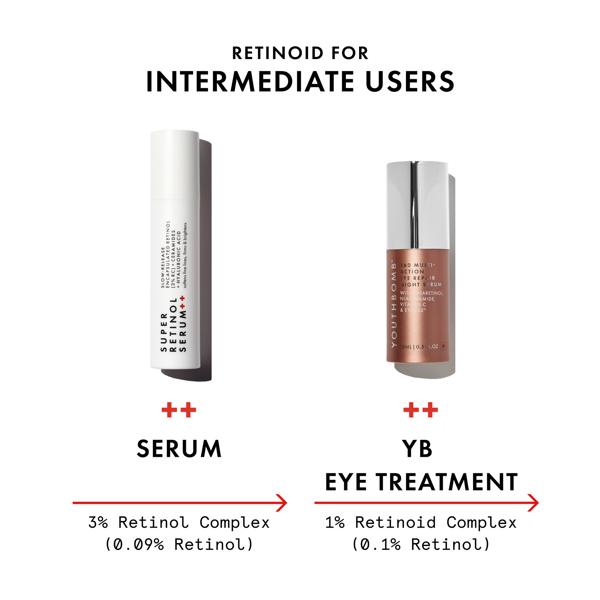 PDP_RETINOL_INTERMEDIATE_WEB