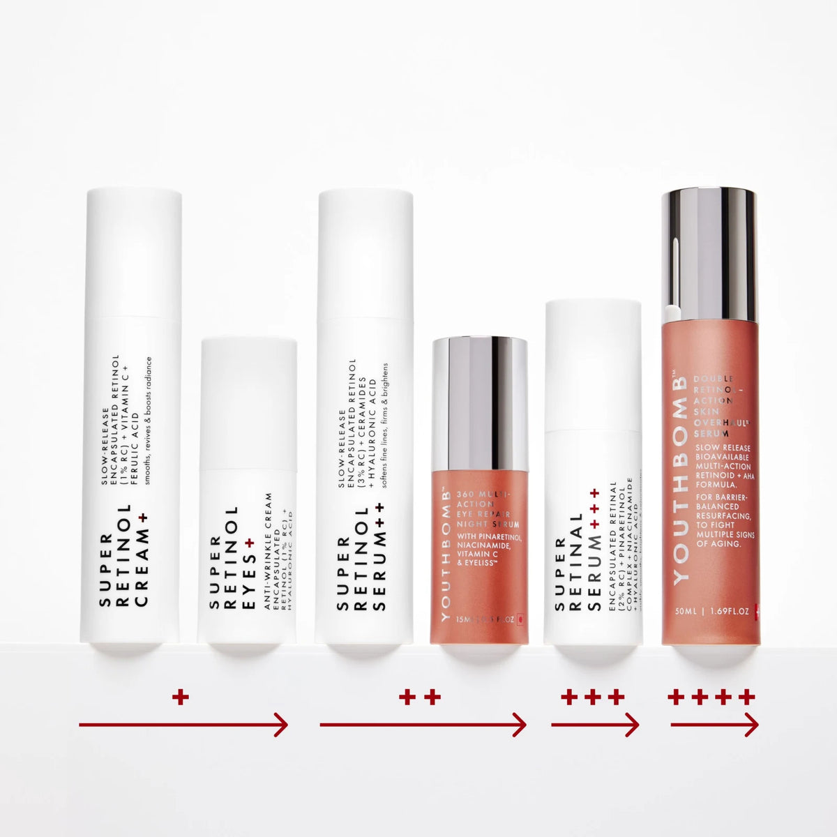 Rejuvenating Serum Sachet 2ml