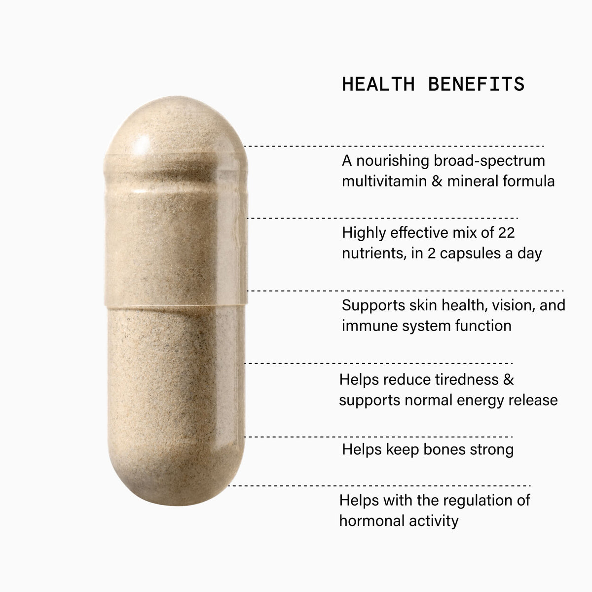 Perfect-Daily-Multivitamin-Mineral-Supplement-UK_SKU_PDP_1X1_ECOM_BENEFITS_2025_WEB