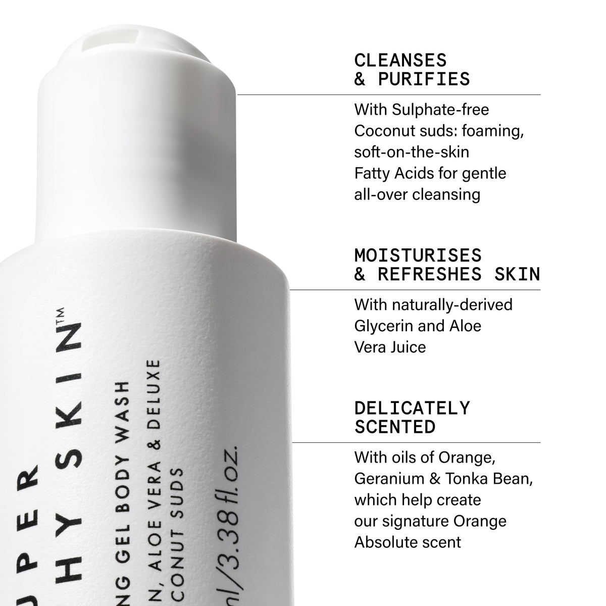 Super Healthy Skin Nourishing Gel Body Wash Mini