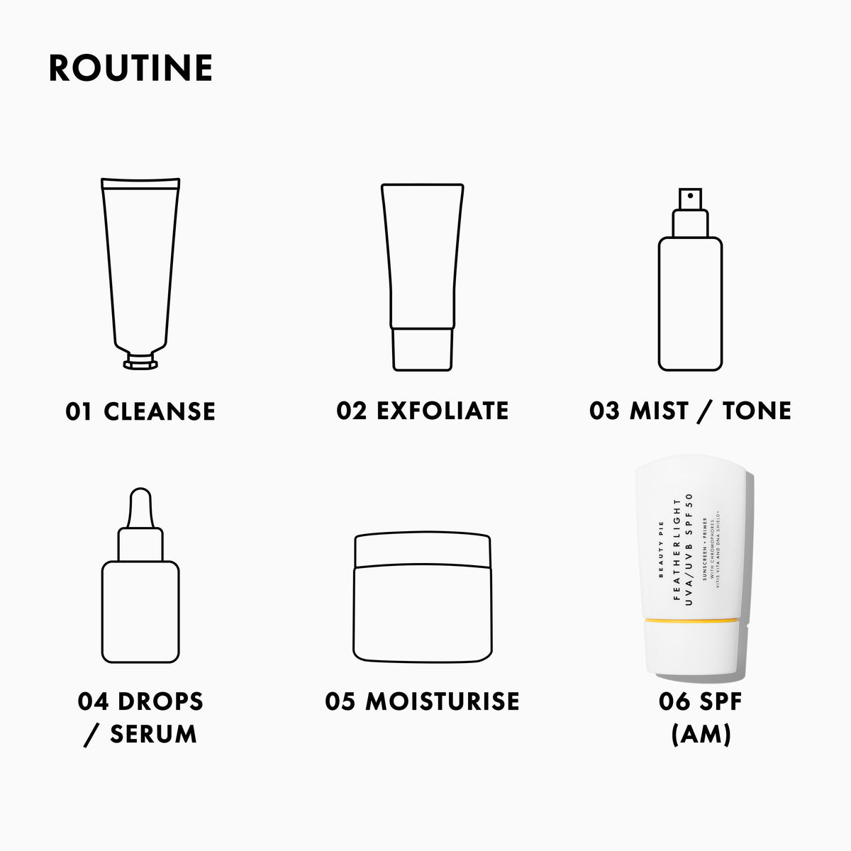 SPF50_ROUTINE_PDP_2025_WEB