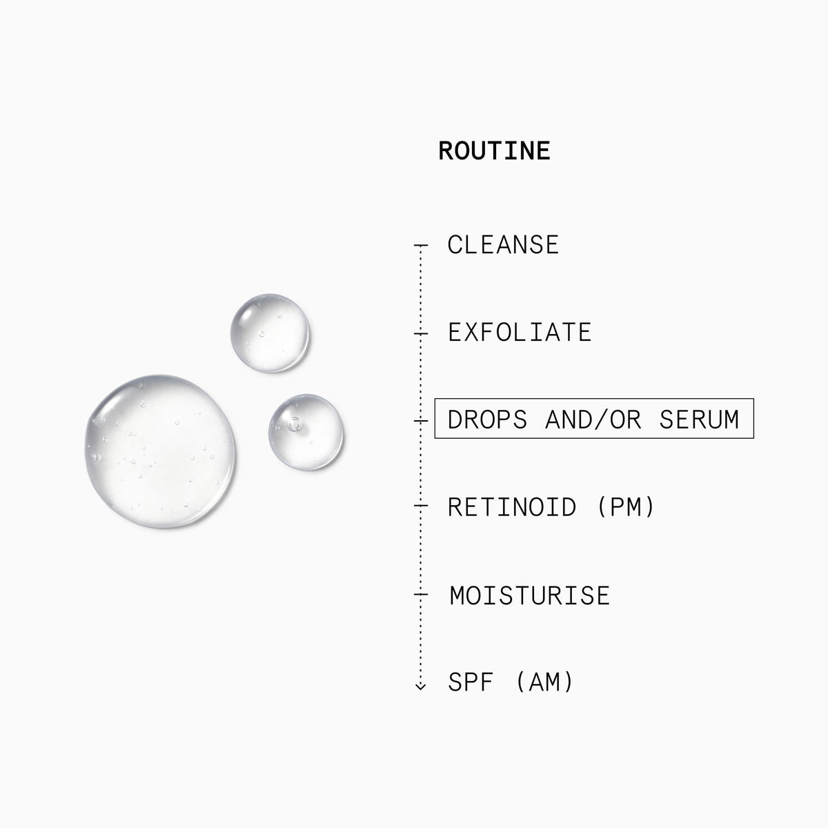 Superdrops Brightening Niacinamide (10%)