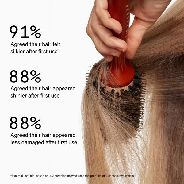 Super_Healthy_Hair_Seven_oil_hair_Elixir_198213_PDP_ECOM_1X1_CUSTOMER_TRIALS_2025_WEB