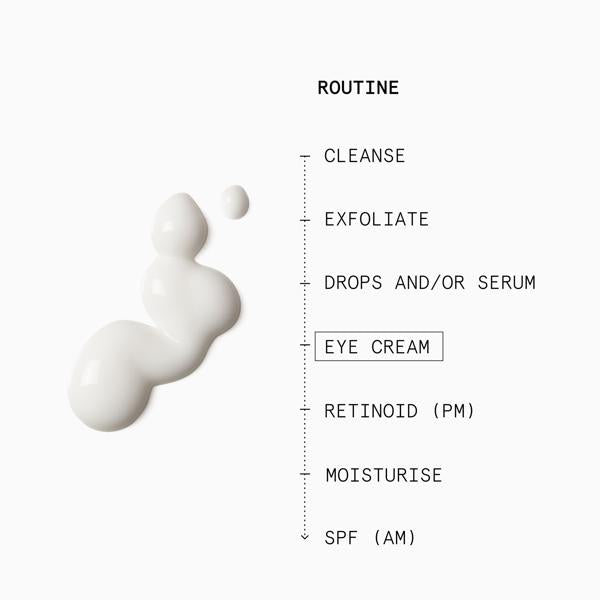 TRIPLE_HYALURONIC_ACID_ELASTIC_LIFTING_EYE_SERUM_191726_PDP_ECOM_1X1_ROUTINE_2025_WEB