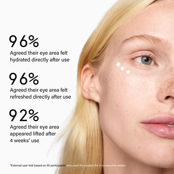 TRIPLE_HYALURONIC_ACID_ELASTIC_LIFTING_EYE_SERUM_191726_PDP_ECOM_1X1_USER_TRIALS_2025_WEB