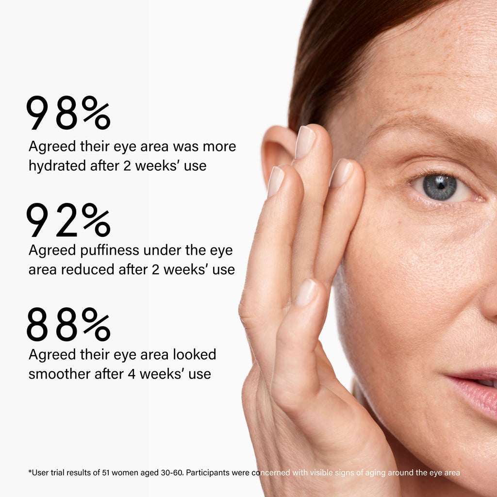 Youthbomb 360 Multi-action Eye Repair Night Serum | Beauty Pie